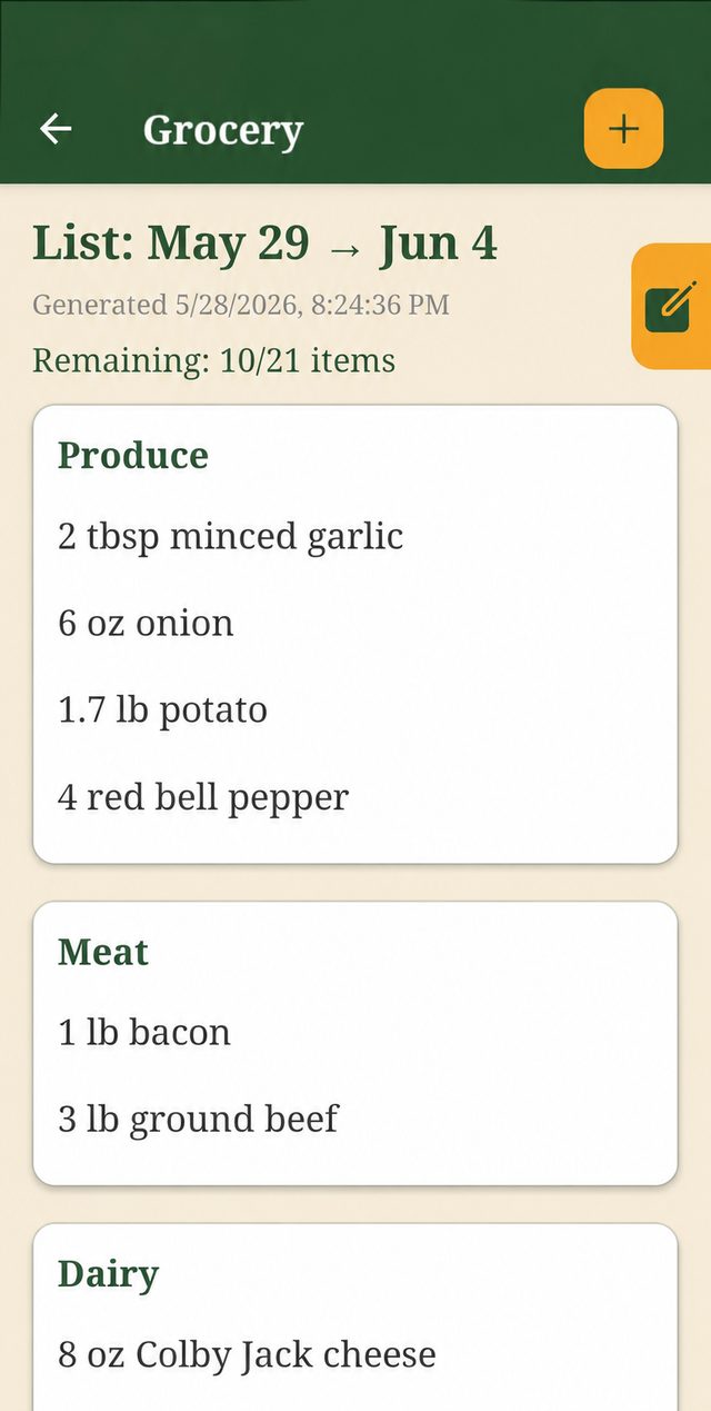 A weekly grocery list grouped into Produce, Meat and Dairy, with a count of items remaining.